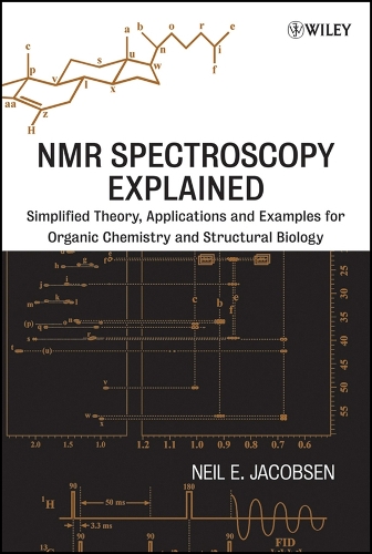 NMR Spectroscopy Explained
