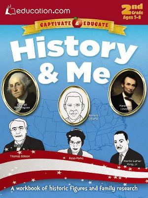 History & Me