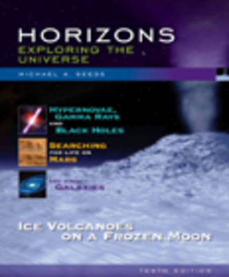 Horizons