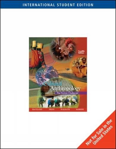 Cultural Anthropology
