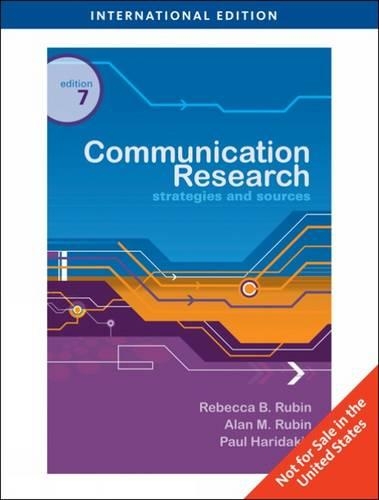 Communication Research