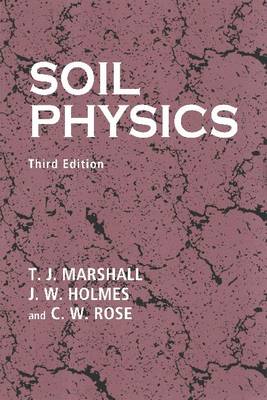 Soil Physics