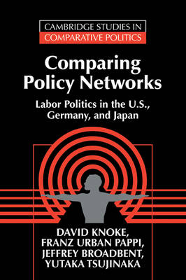 Comparing Policy Networks