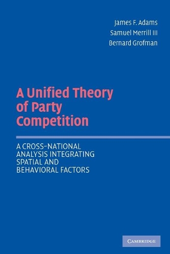 A Unified Theory of Party Competition