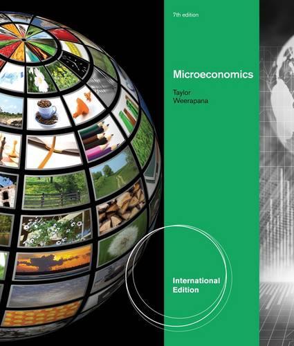Microeconomics