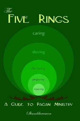 The Five Rings