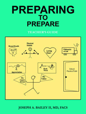 Preparing to Prepare