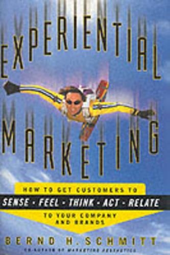 Experiential Marketing