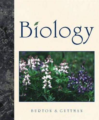 Biology