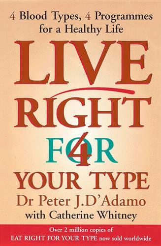 Live Right 4 Your Type
