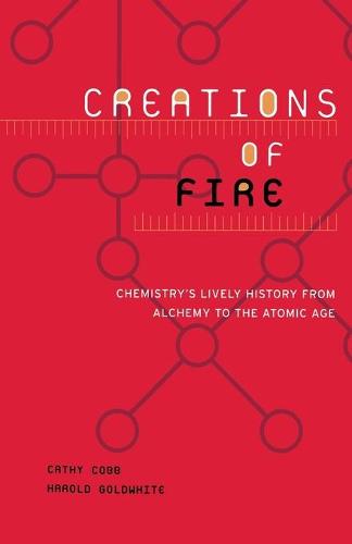 Creations Of Fire
