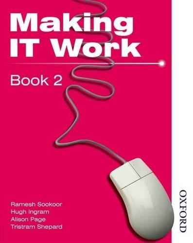 Making IT Work 2