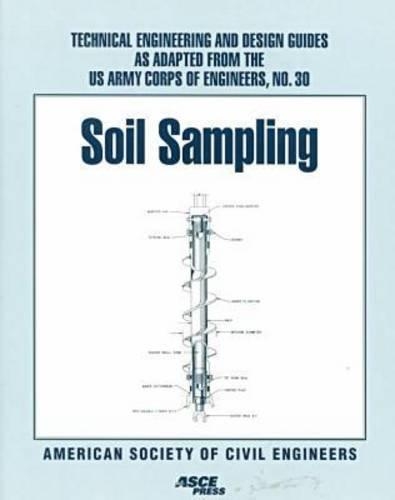 Soil Sampling