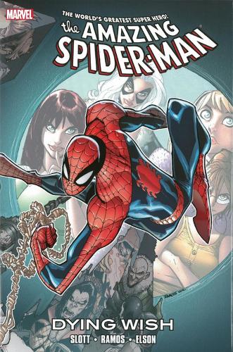 Spider-man: Dying Wish