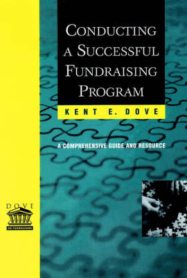 Conducting a Successful Fundraising Program