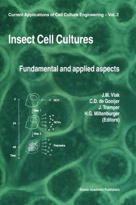 Insect Cell Cultures