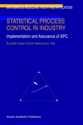 Statistical Process Control in Industry