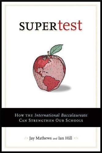 Supertest