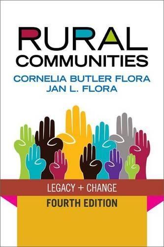 Rural Communities