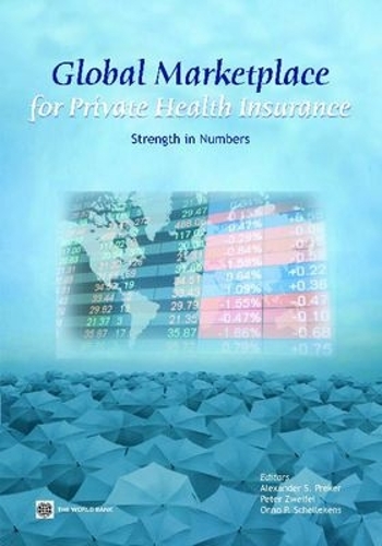 Global Marketplace for Private Health Insurance