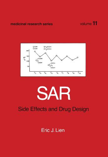 SAR