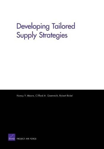 Developing Tailored Supply Strategies