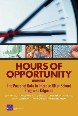 Hours of Opportunity