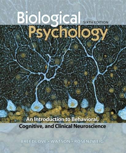 Biological Psychology