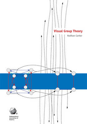 Visual Group Theory