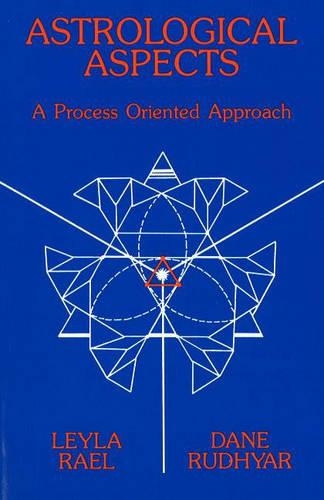 Astrological Aspects