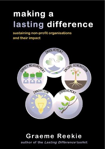 Making A Lasting Difference