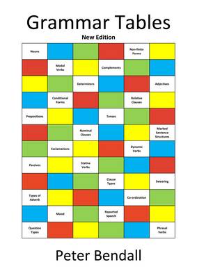 Grammar Tables