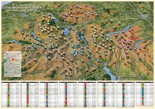 The Fir Tree Aerial Map of the Wainwright Fells: Laminated Version