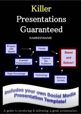 Killer Presentations Guaranteed