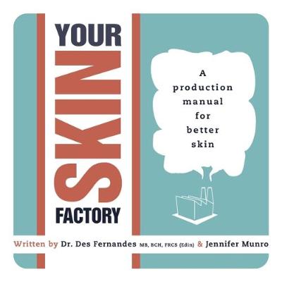 Your Skin Factory