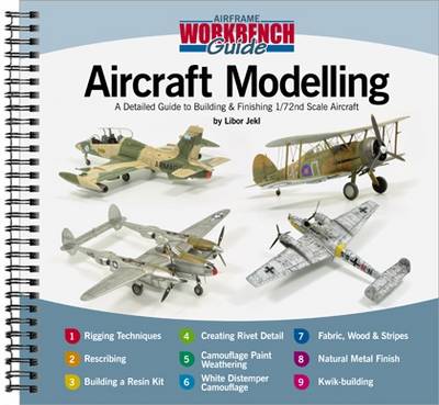 Aircraft Modelling