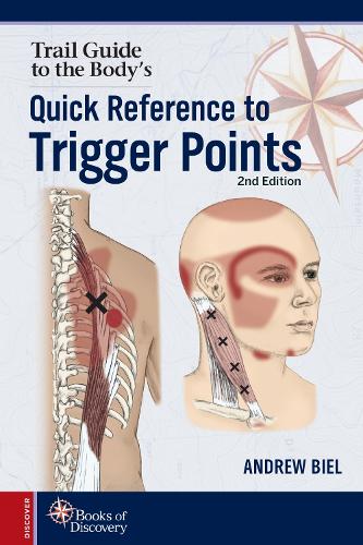 Quick Reference to Trigger Points