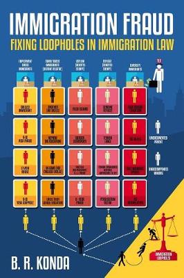 Immigration Fraud
