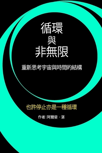 循環與非無限