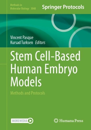 Stem Cell-Based Human Embryo Models