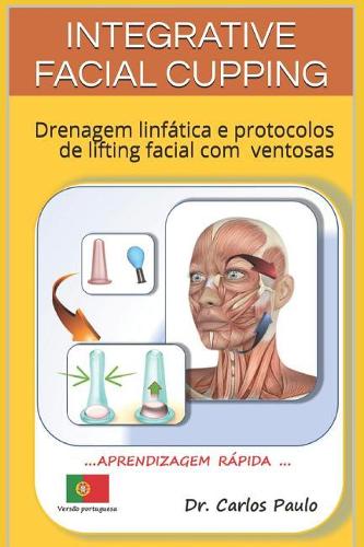 Integrative Facial Cupping