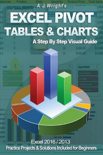 Excel Pivot Tables & Charts