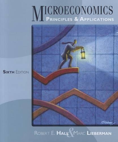 Microeconomics : Principles and Applications