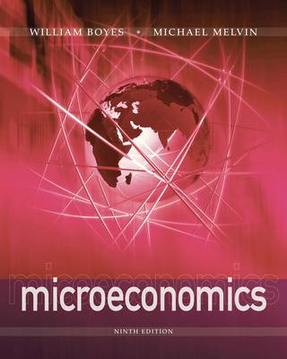 Microeconomics
