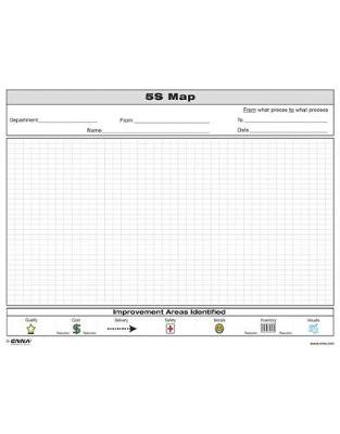 5S Map