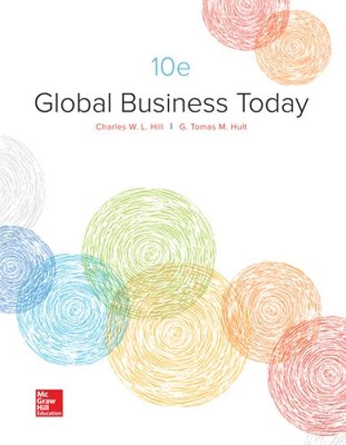 Global Business Today
