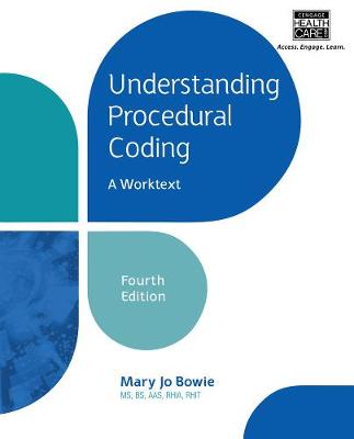 Understanding Procedural Coding