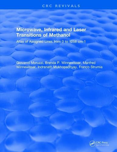 Microwave, Infrared, and Laser Transitions of Methanol Atlas of Assigned Lines from 0 to 1258 cm-1