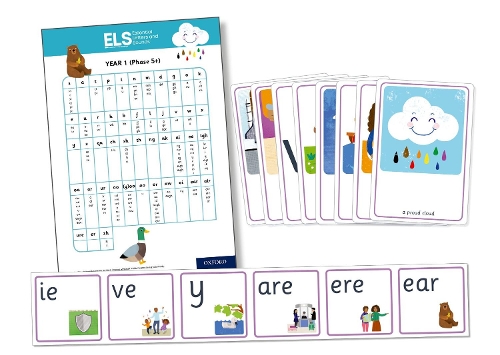 Essential Letters and Sounds Teaching Materials Pack for Year 1/P2