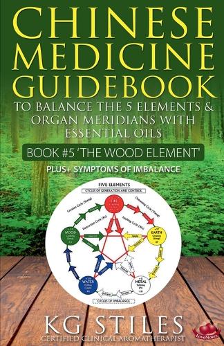 Chinese Medicine Guidebook Essential Oils to Balance the Wood Element & Organ Meridians